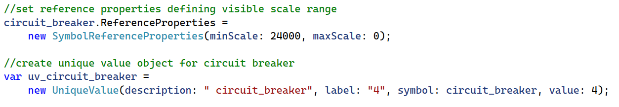 code to set circuit breaker reference properties and create a unique value
