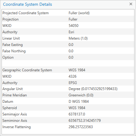 Coordinate System Details for Fuller (world) Coordinate System Details for Fuller (world)