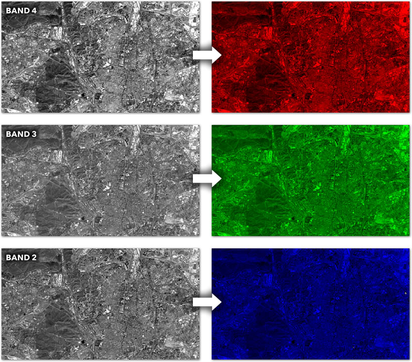 Applying a monochrome colored ramp to their associated Landsat band images Applying a monochrome colored ramp to their associated Landsat band images
