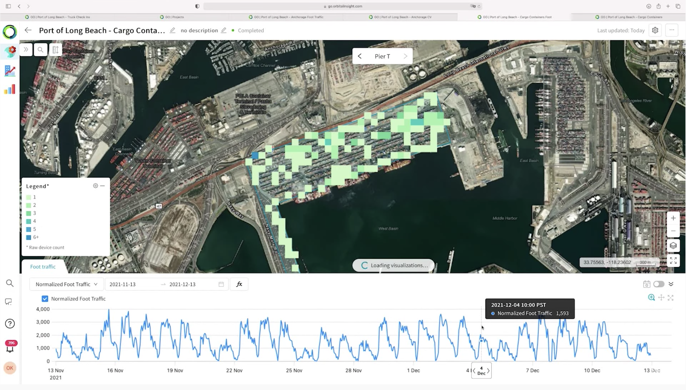 Orbital Insight GO analytics at the Port of Long Beach.