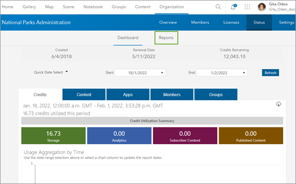 Organization page status dashboard with Reports highlighted