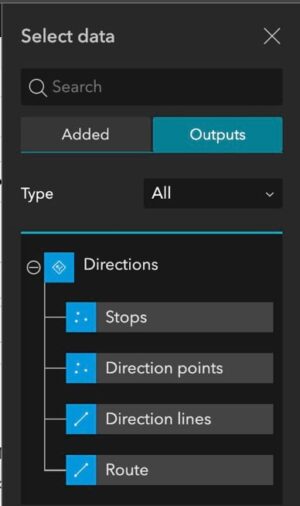 Directions generates output data