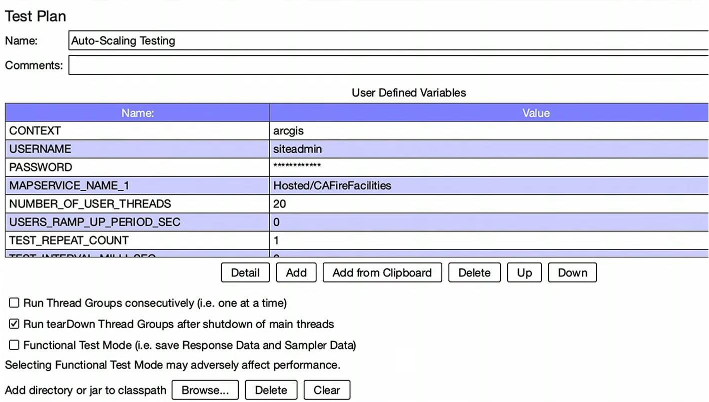 This image shows the JMeter project that's performing the load test