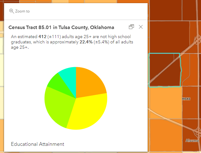 Margin of Error Pop-Up Margin of Error Pop-Up
