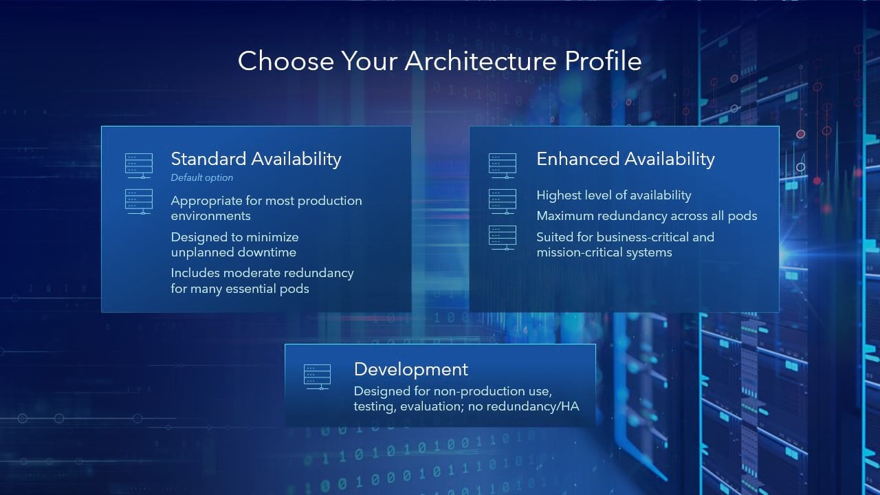Architecture profiles in ArcGIS Enterprise on Kubernetes