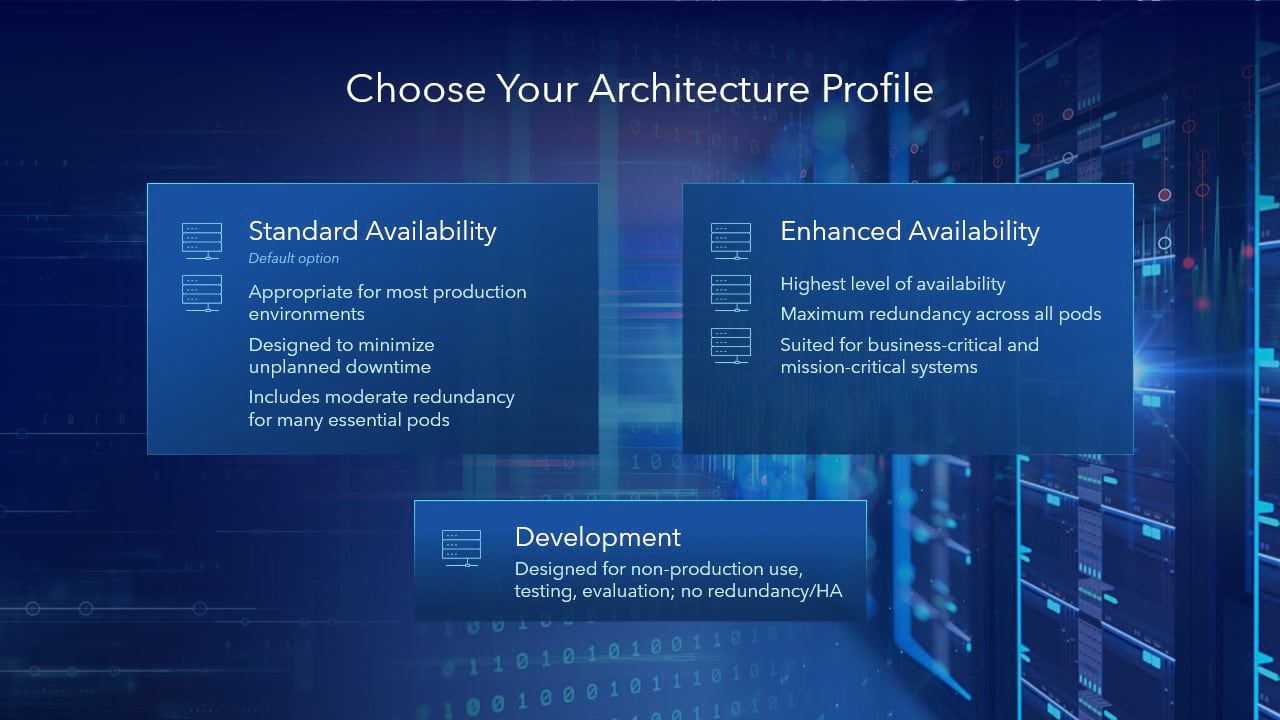 Architecture profiles in ArcGIS Enterprise on Kubernetes Architecture profiles in ArcGIS Enterprise on Kubernetes
