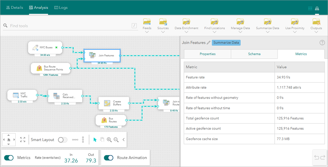 New metrics in real-time analytics New metrics in real-time analytics