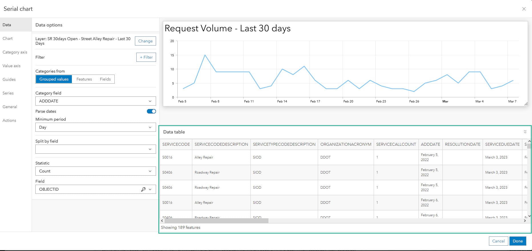 element configuration data preview