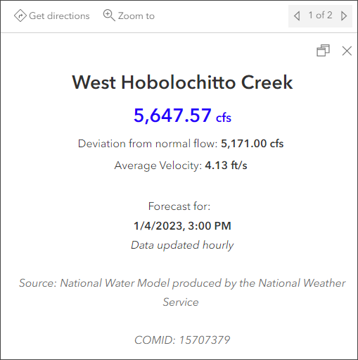 National Water Model pop-up