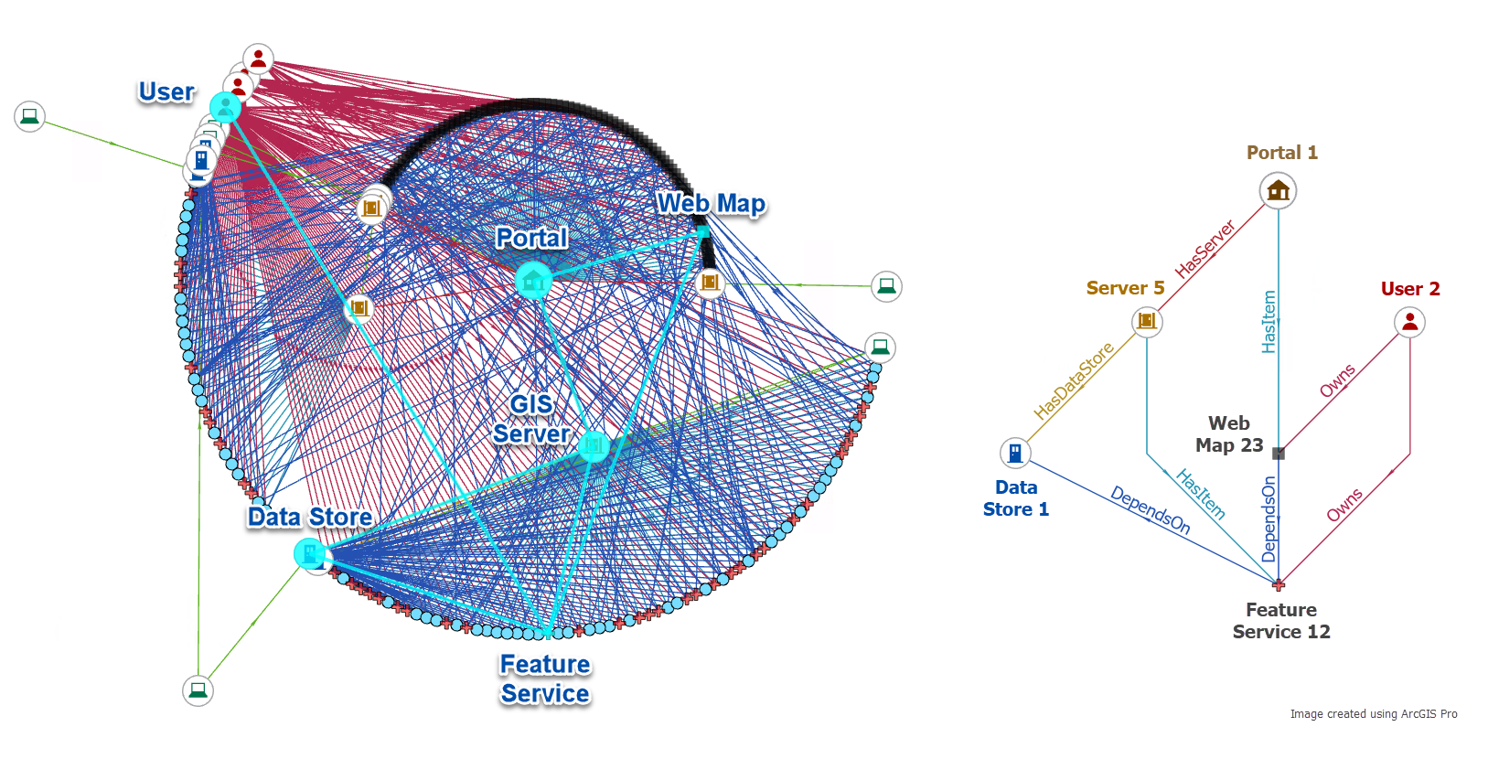 knowledge-graph-selection