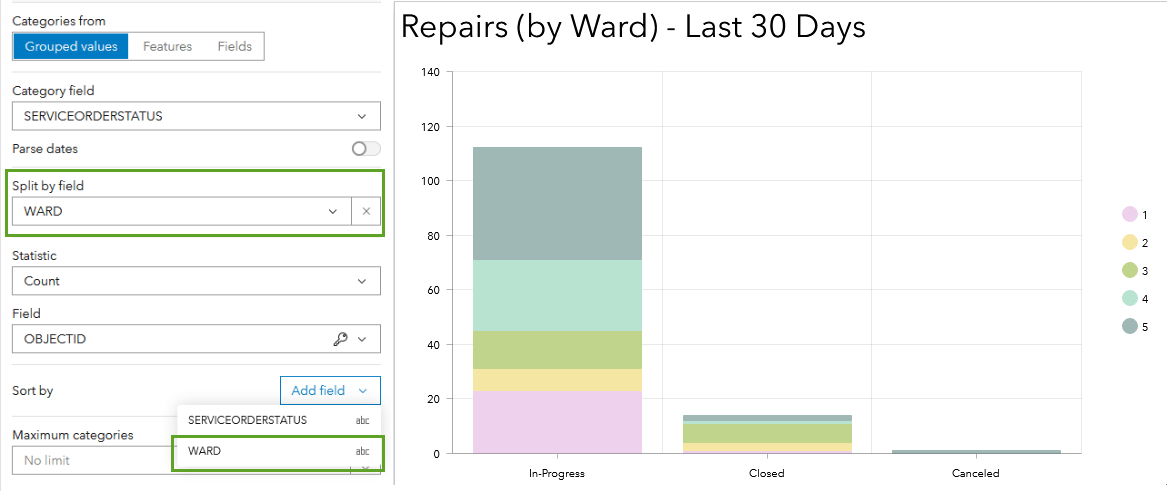 column chart with a split by field column chart with a split by field