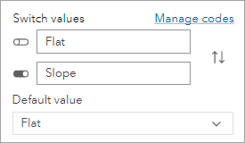 Formatting a switch element