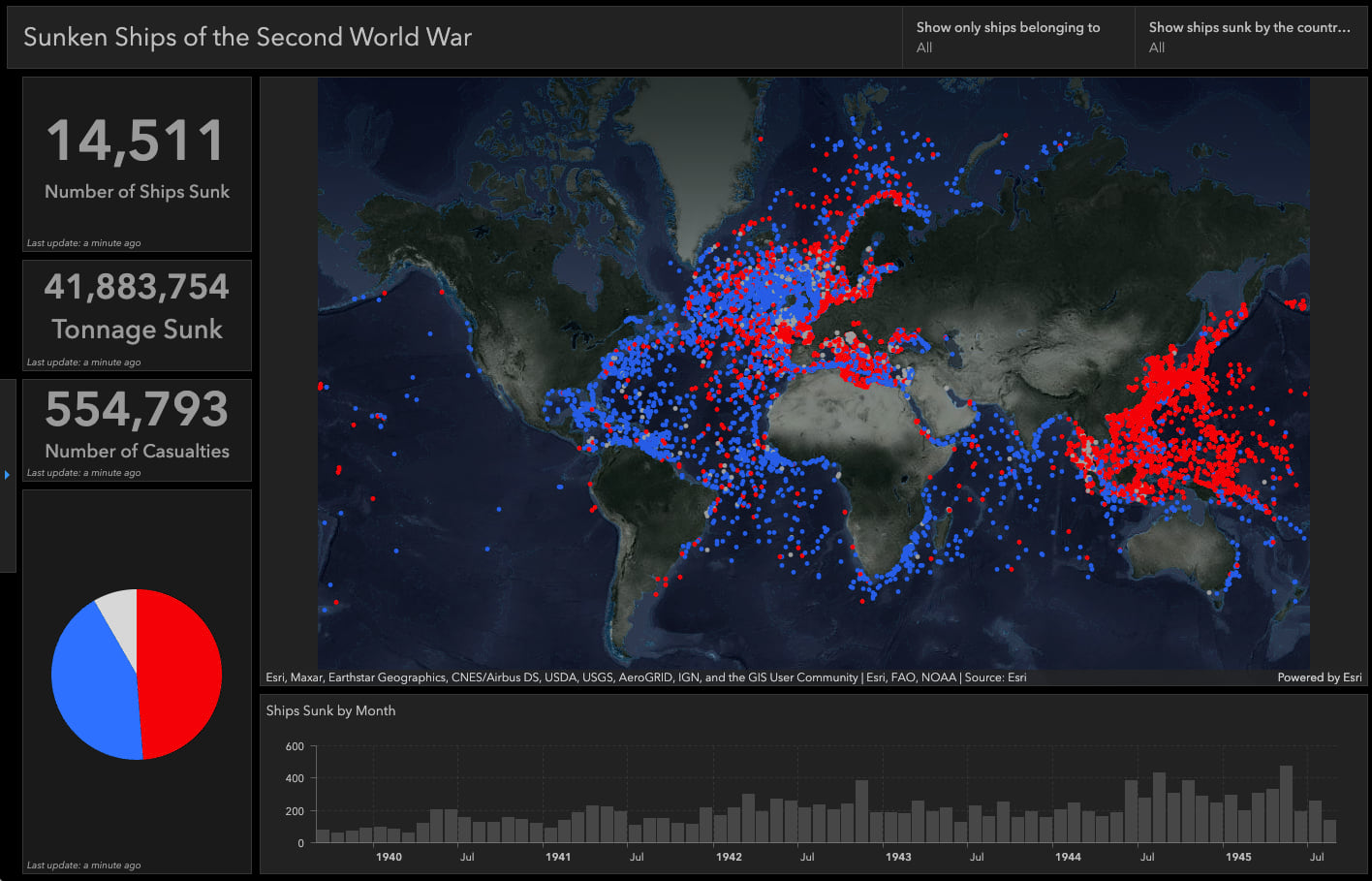 A screenshot of a dashboard depicting the locations of ships that were sunk during World War II, with different colors for Axis and Allied vessels