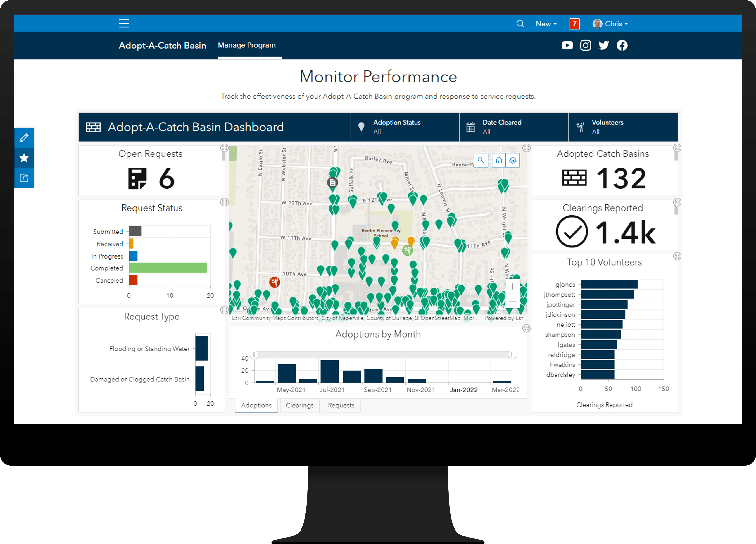 An ArcGIS Dashboards app used to track effectiveness of adoption programs.