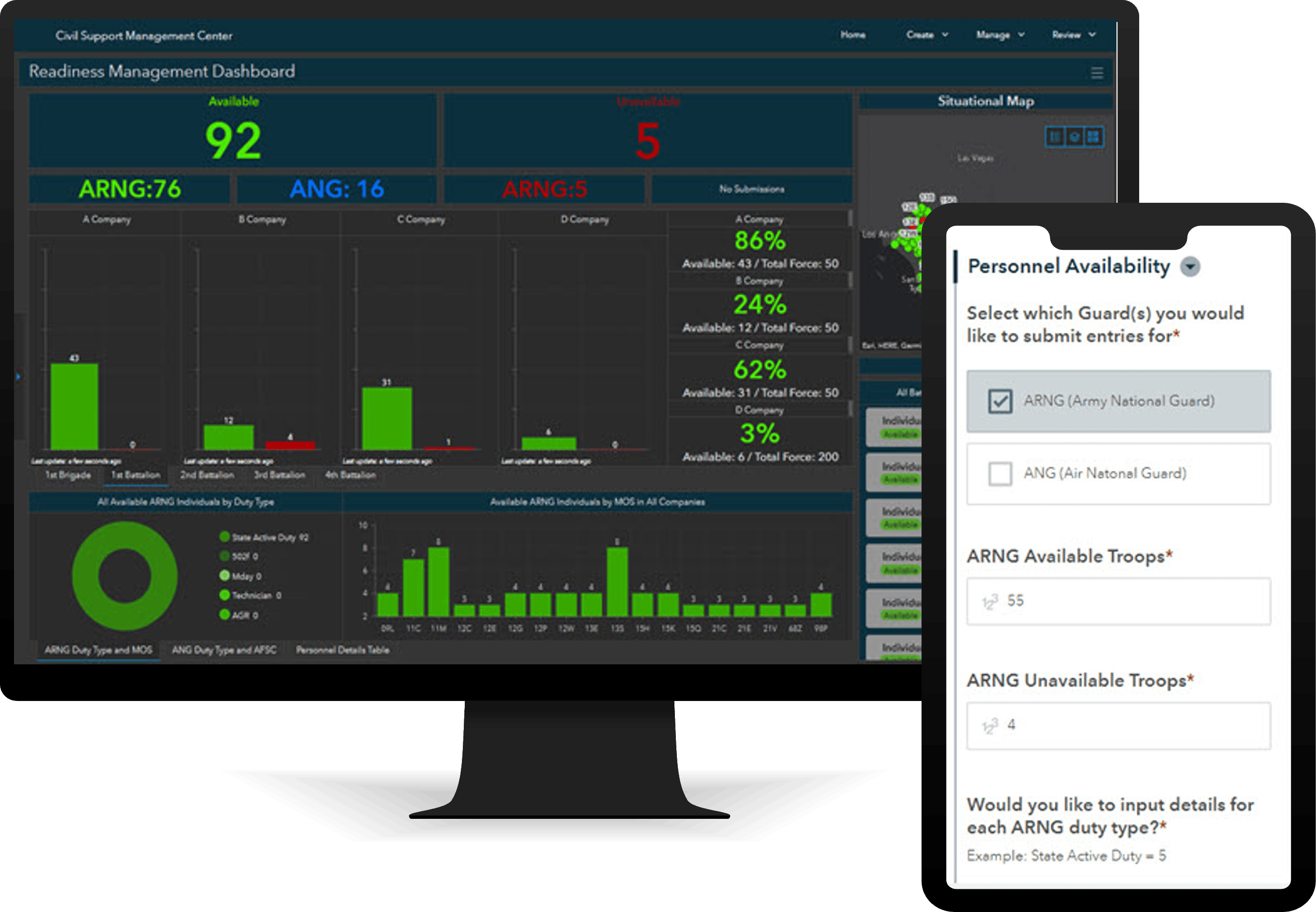 An ArcGIS Dashboards app used to track troop availability.