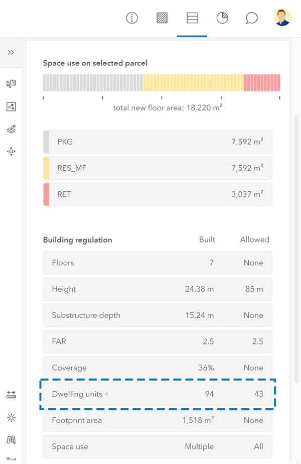 Example of validating number of dwelling units in the side panel.