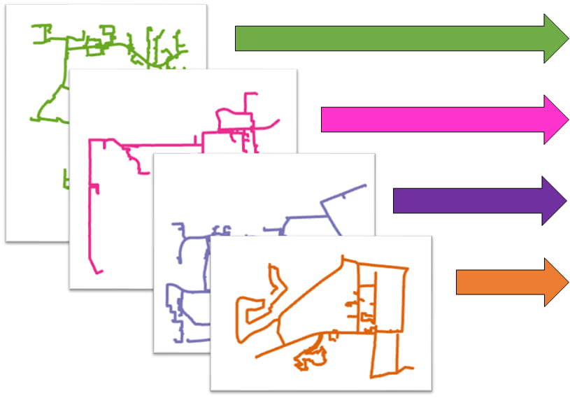 Export Subnetworks in parallel