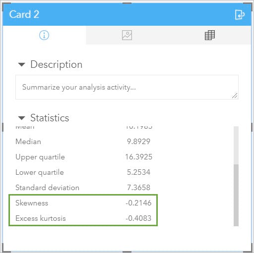 The statistics on the back of the histogram card highlighting the Skewness and Excess kurtosis variables
