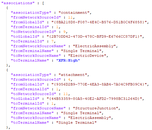 Network export with associations