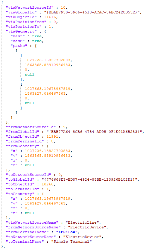Network export with connectivity Network export with connectivity