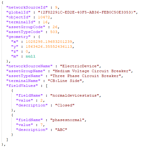 Network export with attribute descriptions Network export with attribute descriptions