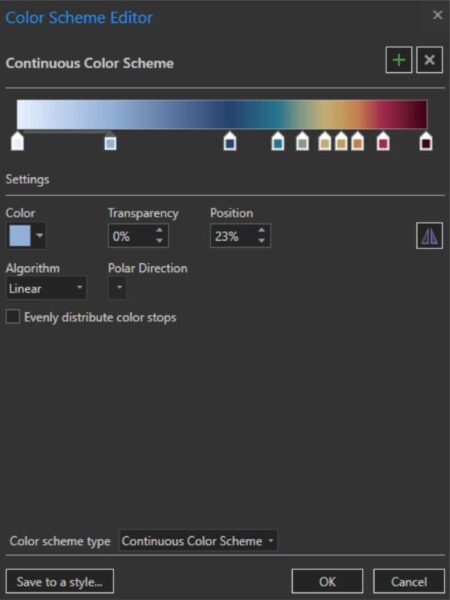 ArcGIS Pro continuous color scheme gradient.