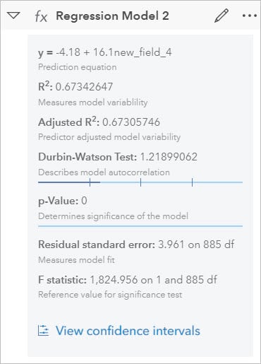 Regression model 2 details