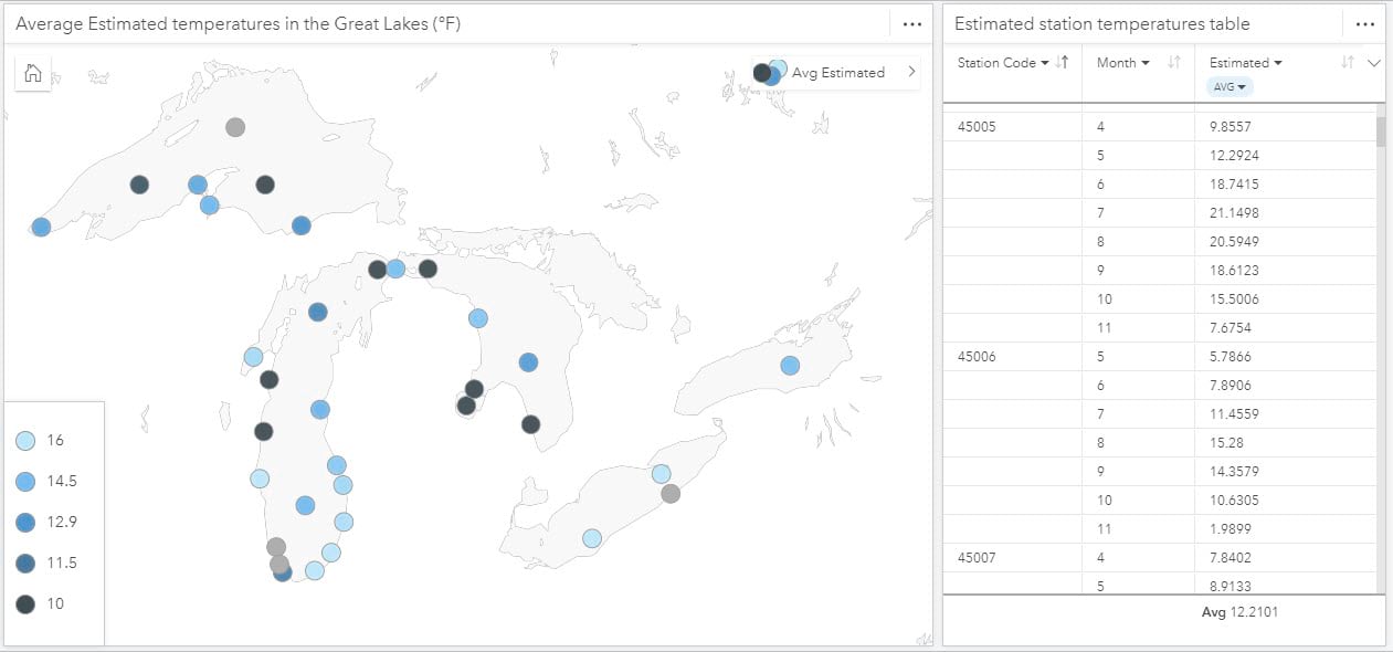 Final map and table output of the regression model