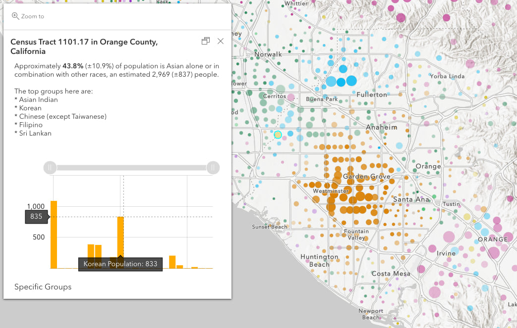 Adding a bar chart to the popup can also help communicate diversity in a population.