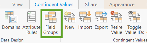 contingent values view