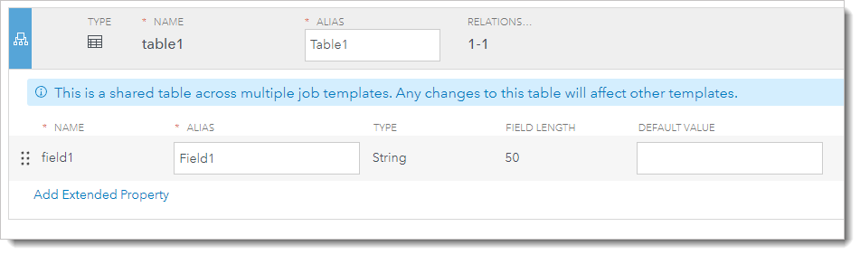 Extended_Properties Extended_Properties