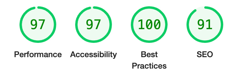 ArcGIS JSAPI Lighthouse Scores