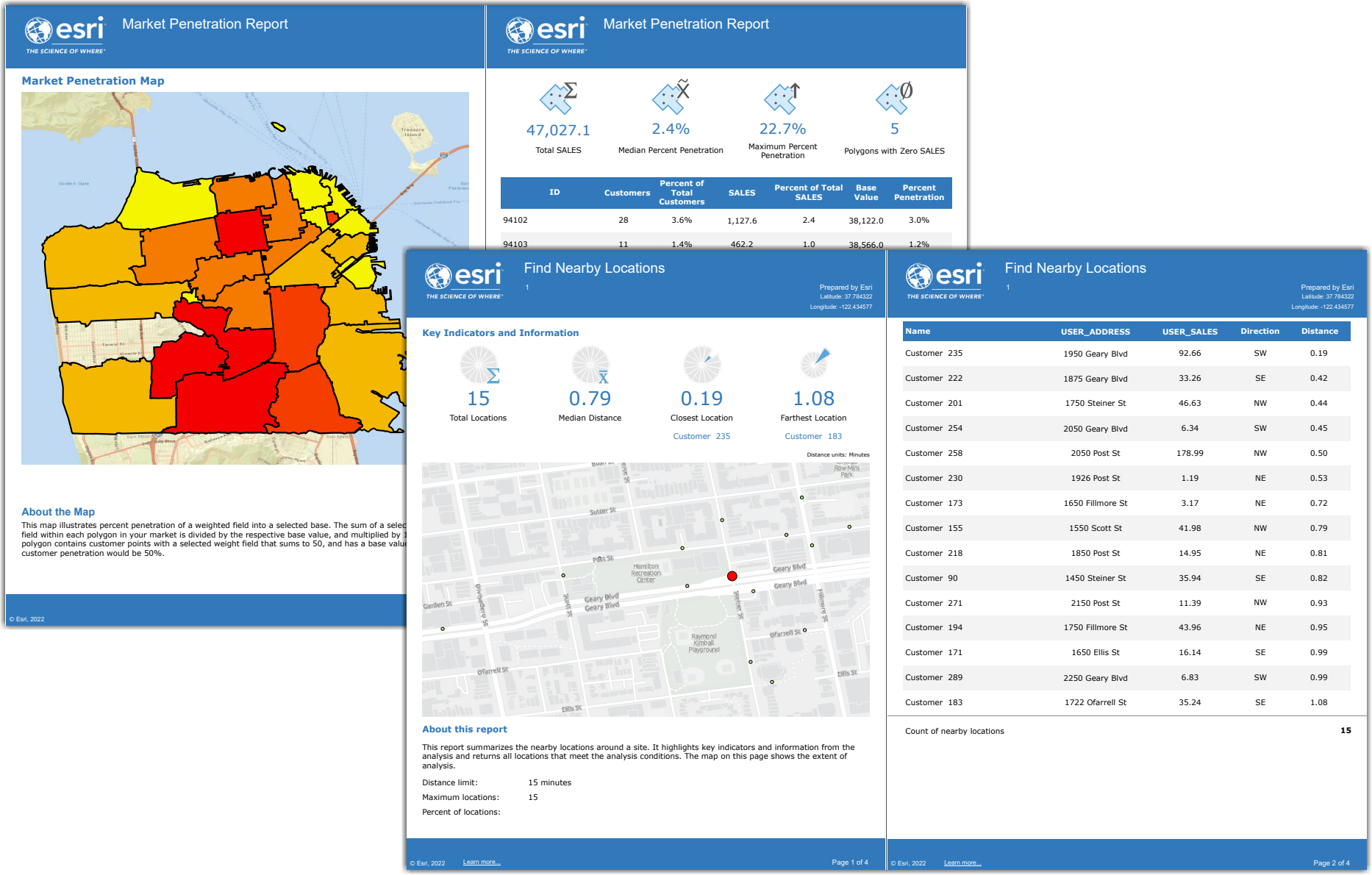 Redesigned reports in BA Pro