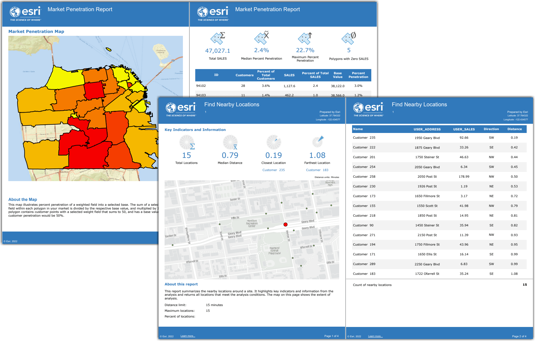 Redesigned reports in BA Pro Redesigned reports in BA Pro