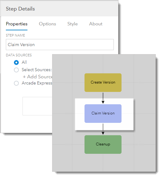 Claim Version step