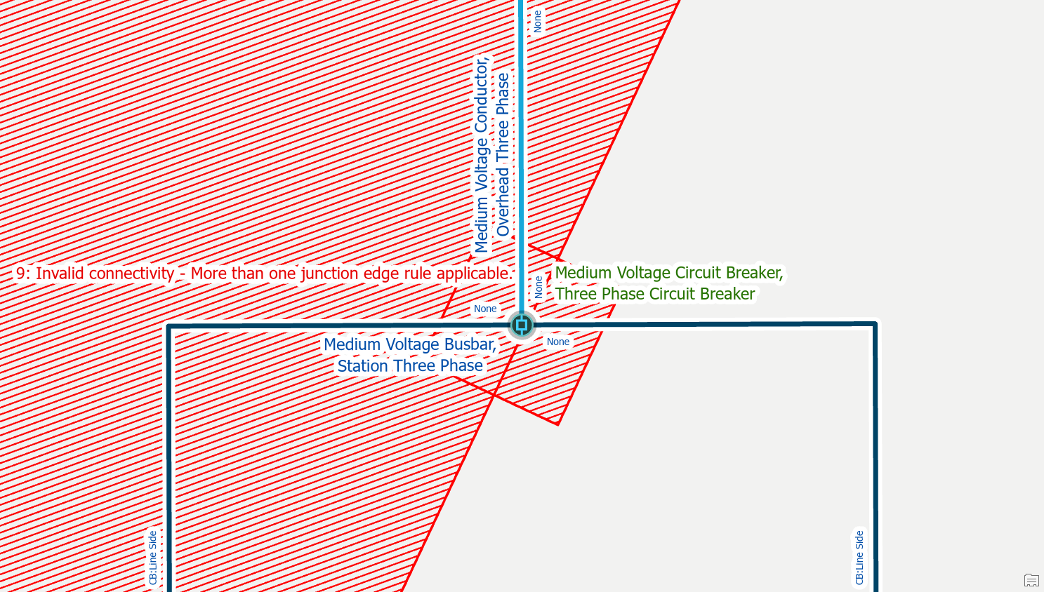 Electric Ambiguous Connectivity Error #2