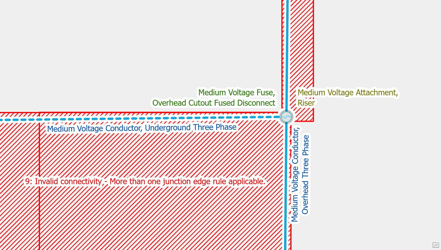 Electric Ambiguous Connectivity Error #3