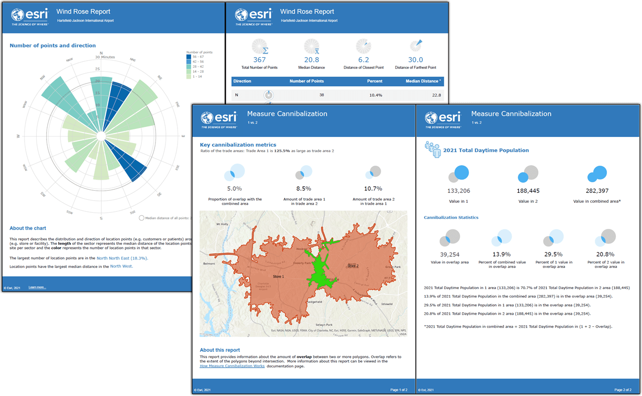 Redesigned reports in BA Pro Redesigned reports in BA Pro