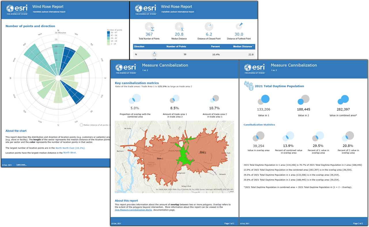 Redesigned reports in BA Pro