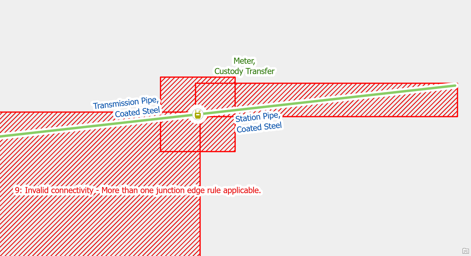 Pipeline Ambiguous Connectivity Error #2