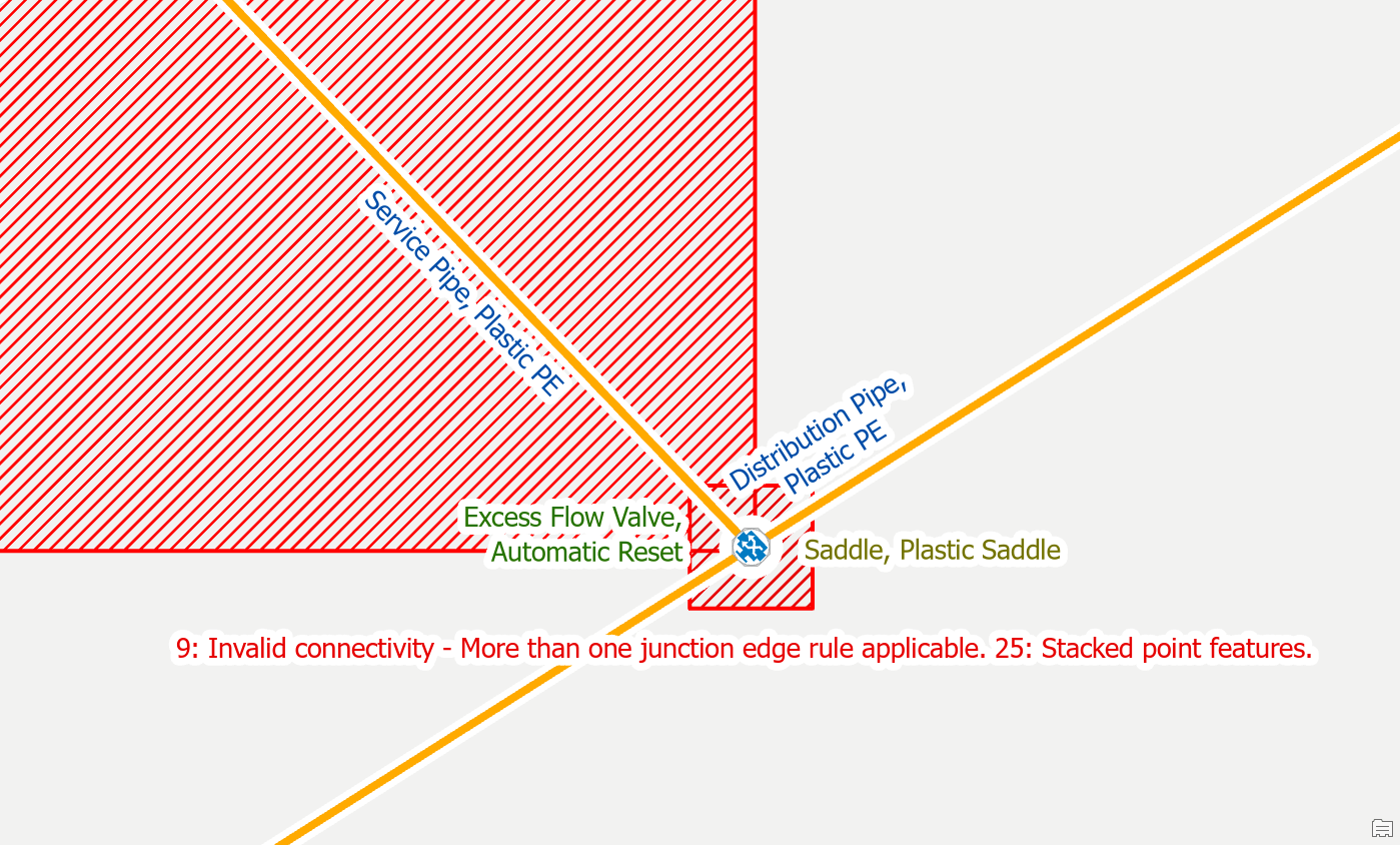 Pipeline Ambiguous Connectivity Error #3