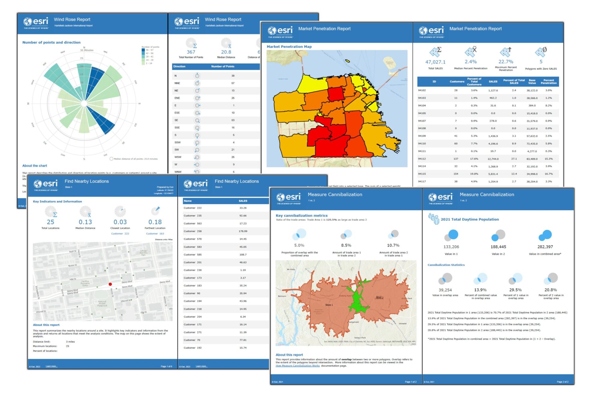 Redesigned reports in Business Analyst Pro