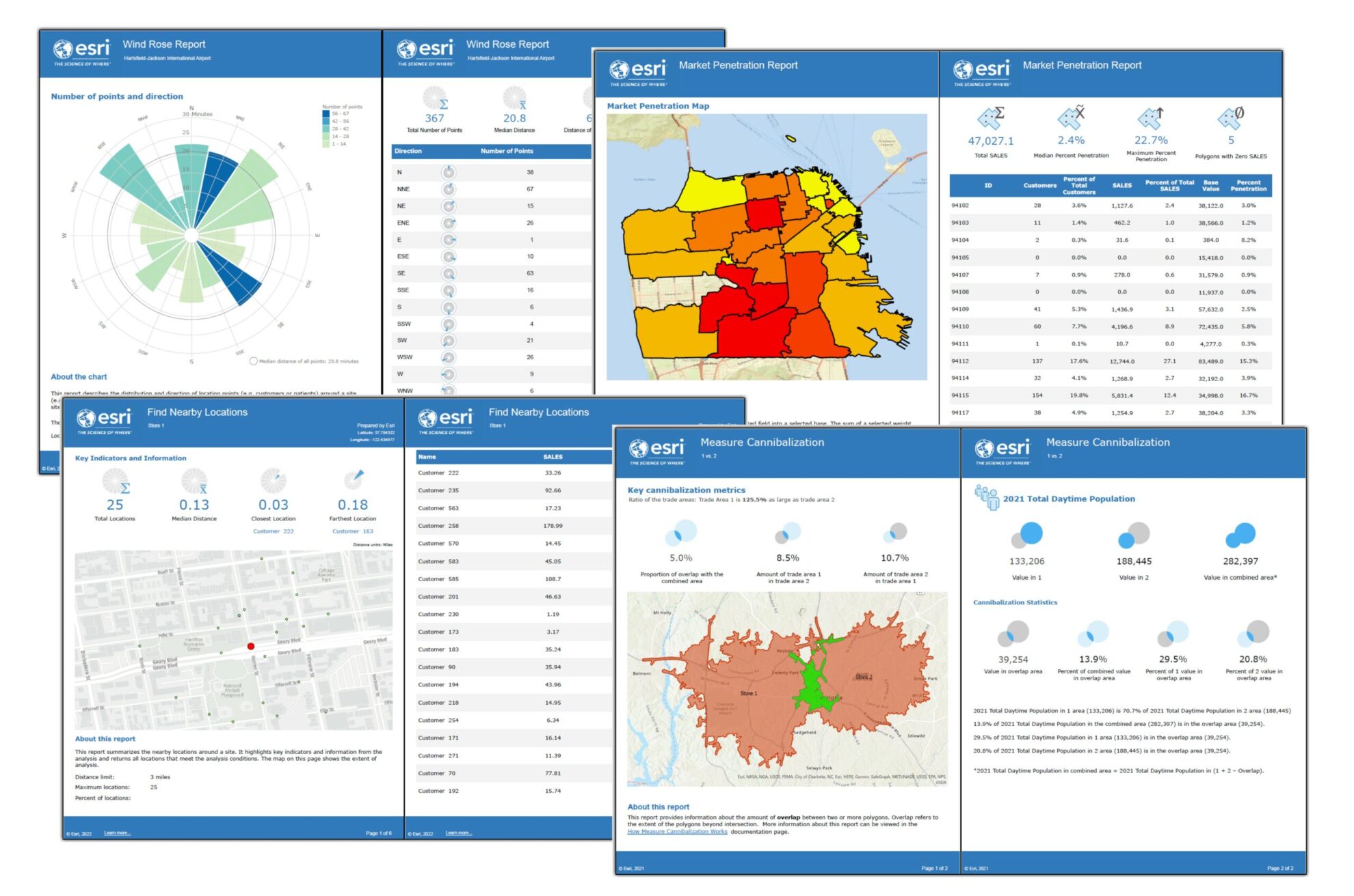 Redesigned reports in Business Analyst Pro Redesigned reports in Business Analyst Pro