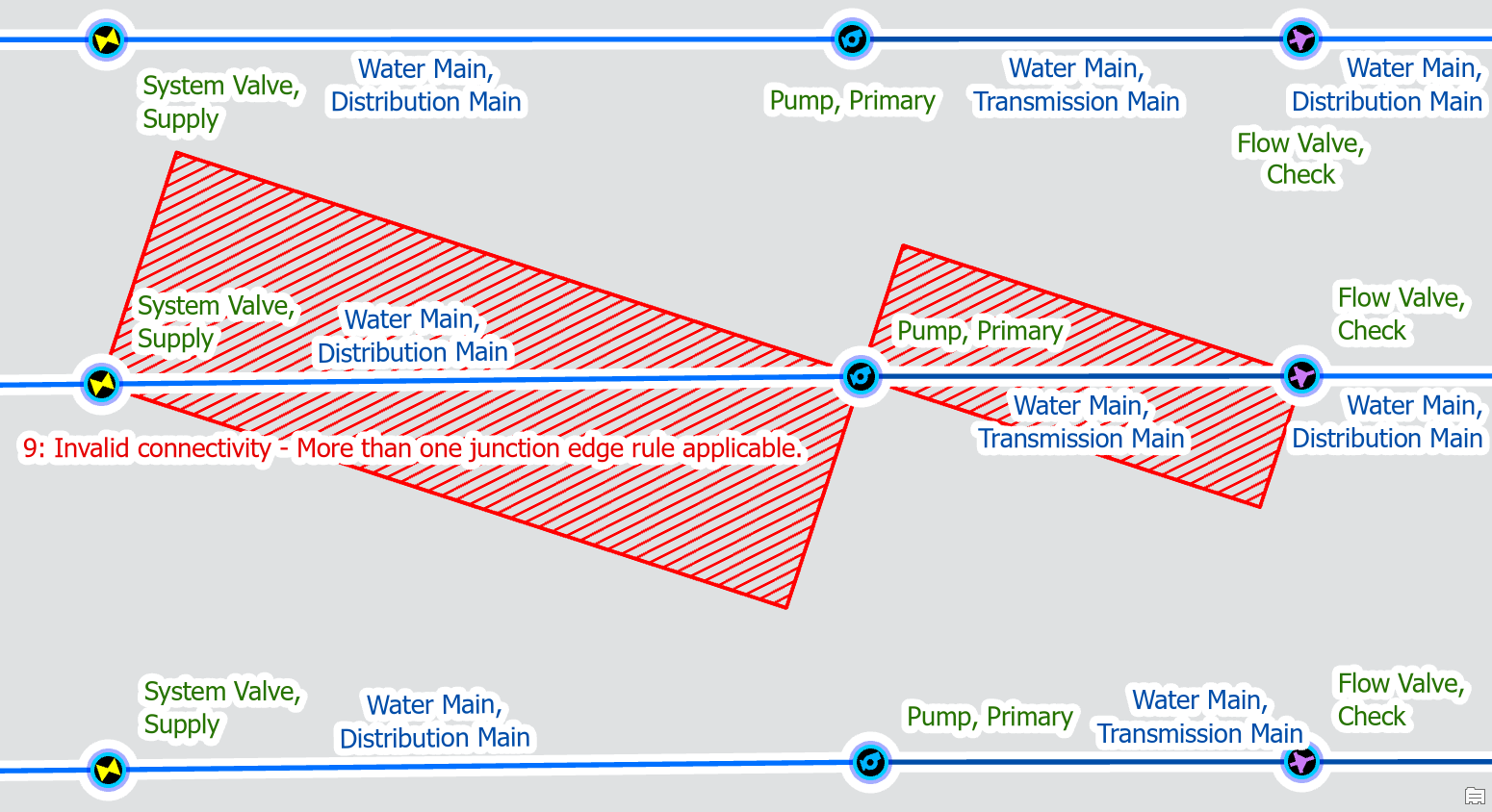 Water Ambiguous Connectivity Error #2