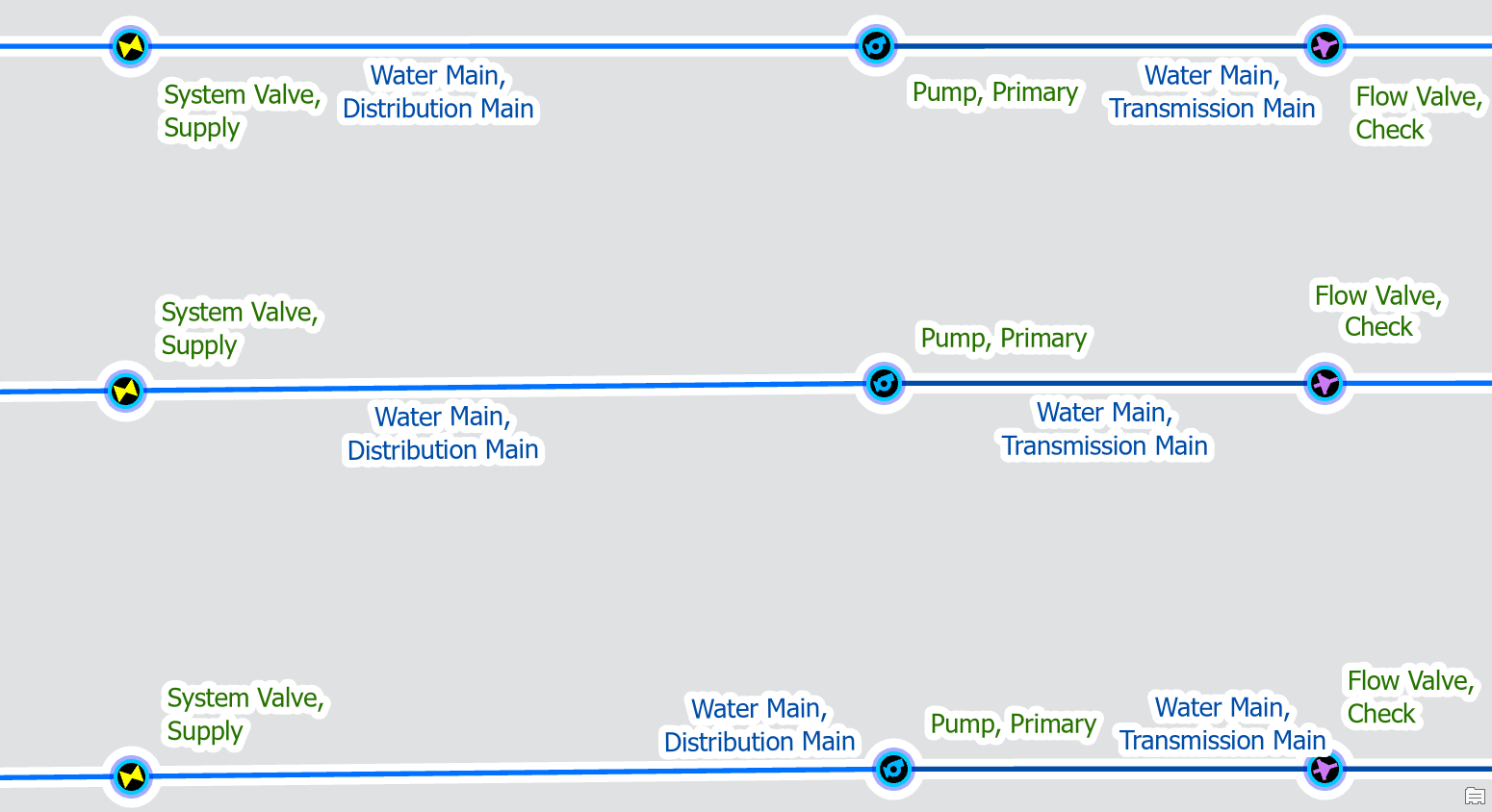 Water Ambiguous Connectivity Fix #2c