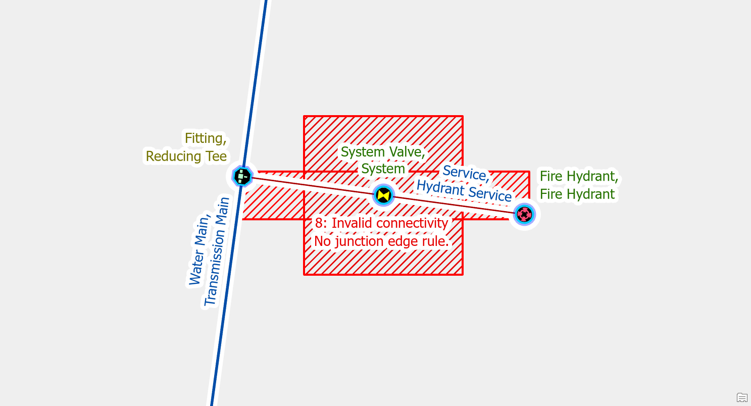 Water Junction Edge Error #1