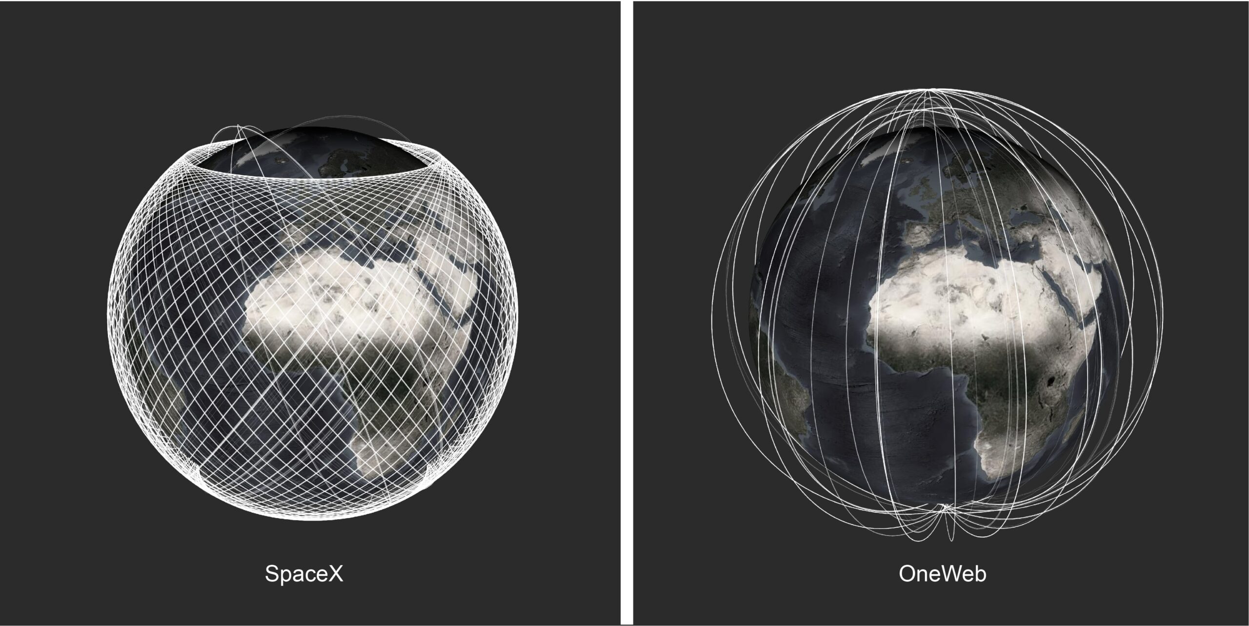 Image of SpaceX and OneWeb constellations Image of SpaceX and OneWeb constellations