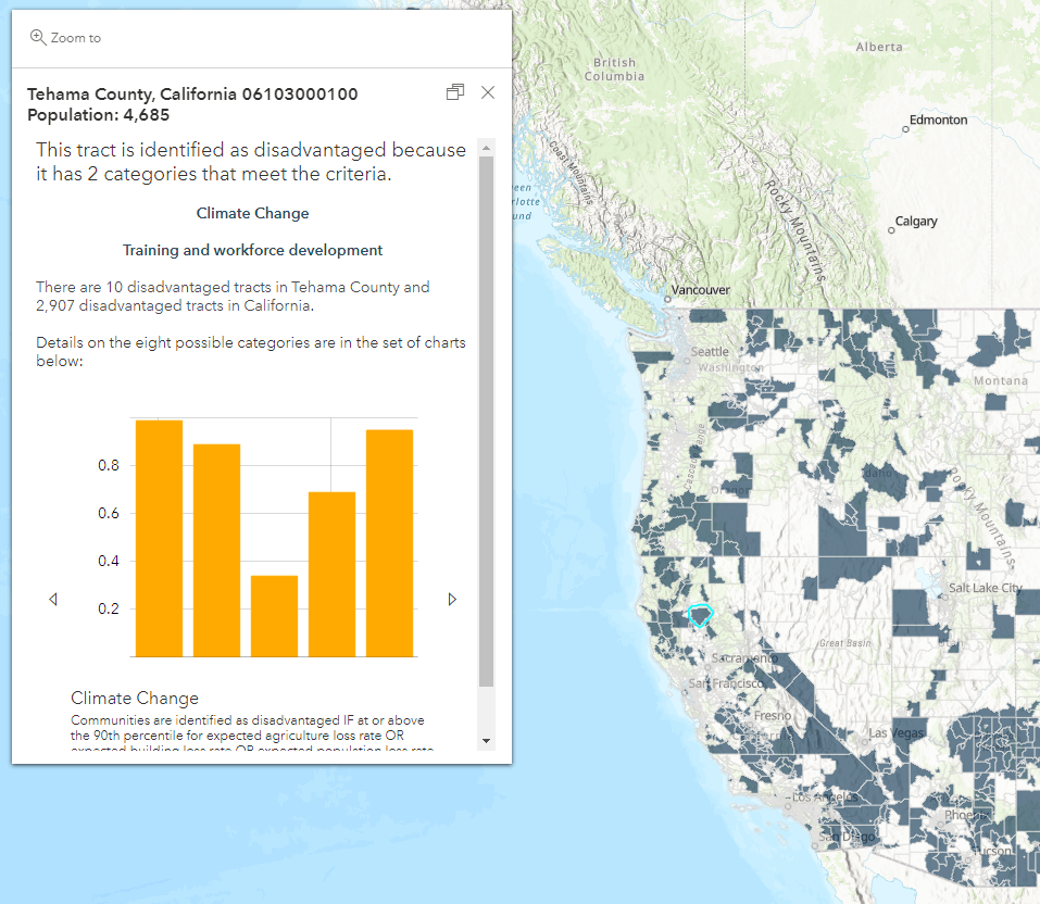 Pop-up reads "This tract is identified as disadvantaged because it has 2 categories that meet the criteria. Climate Change, Training and Workforce Development. There are 10 disadvantaged tracts in Tehama County and 2,907 disadvantaged tracts in California." Next there is a chart with details on all 8 categories.