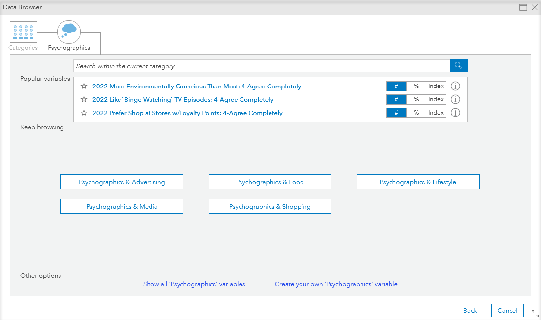 2022 Psychographics data collections and key attributes 2022 Psychographics data collections and key attributes