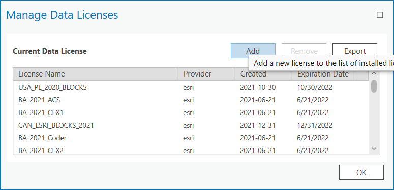 Add new data license. Add new data license.